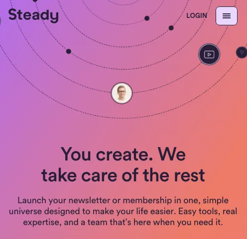You create, we take care of the rest.